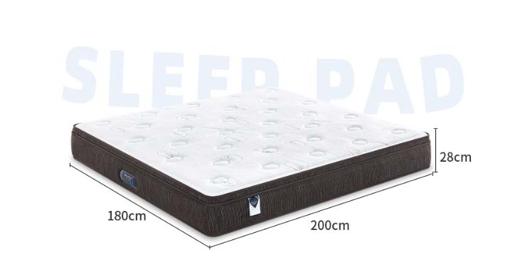 Temperature Regulating Memory Foam Mattresses